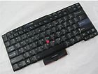 Thay Bàn phím laptop Lenovo Thinkpad T410 T410i T410S T410Si T510 W510 X220 X220t