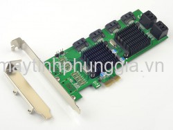 Card PCI