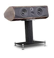 Sửa Loa Sonus Faber Olympica Center