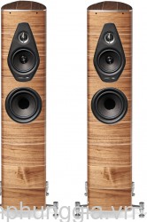 Sửa Loa Sonus Faber Olympica II